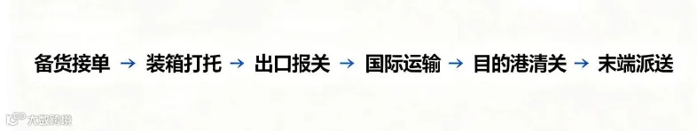 裁剪图片 裁剪图片