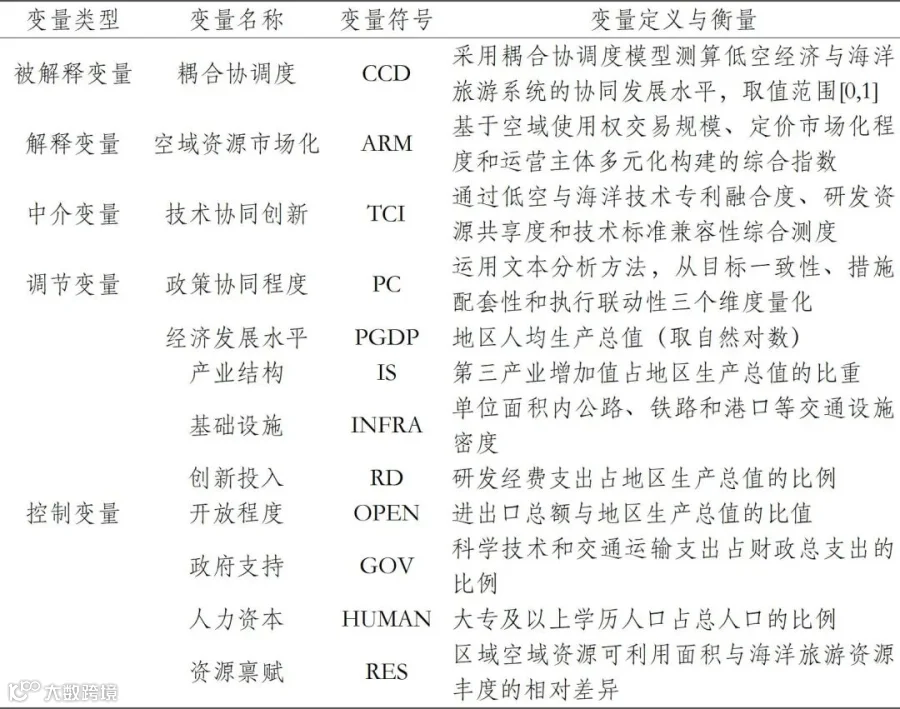 表3.jpg