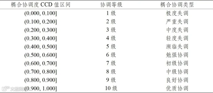 表1.jpg