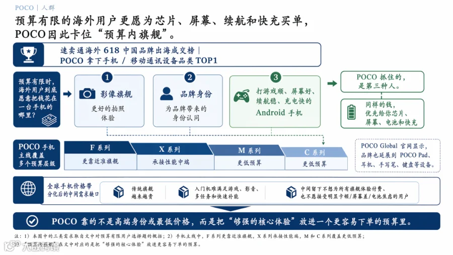 谁在为“预算内旗舰”买单？配图