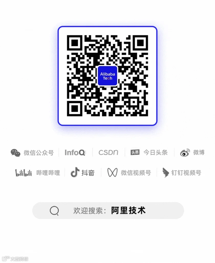 五年回顾图示