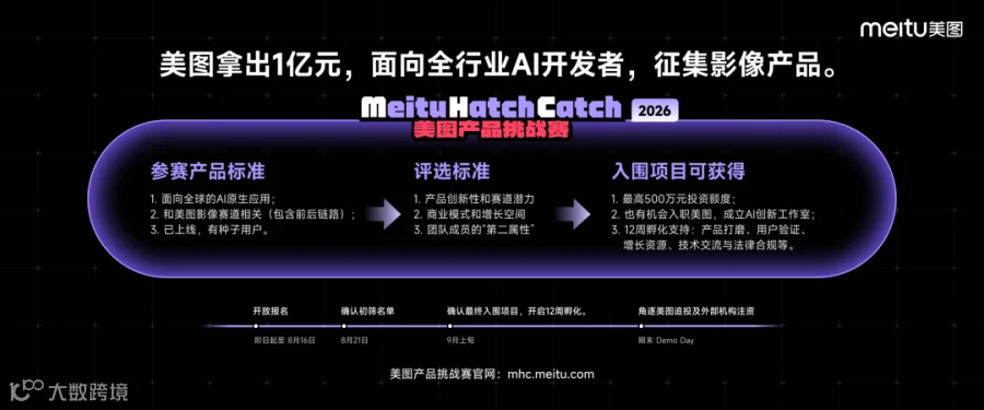AI 生成图片