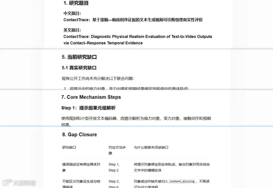 图5：系统将研究想法转化为可执行的方法结构