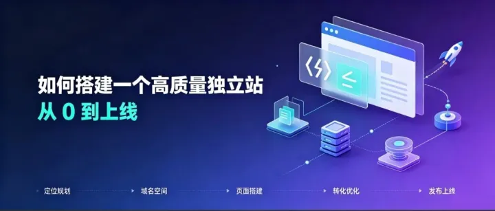 如何搭建一个高质量独立站：从 0 到上线的完整指南
