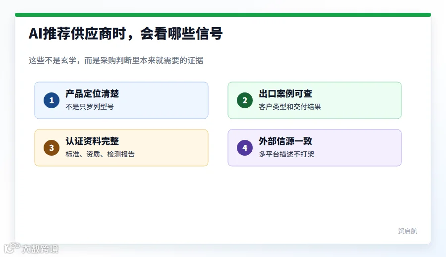 AI推荐缺失信号清单