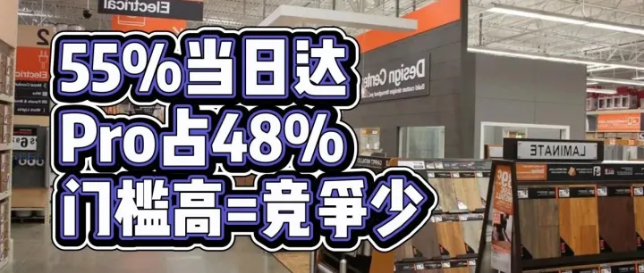 线上增速超线下27倍，家居巨头HomeDepot入局要点