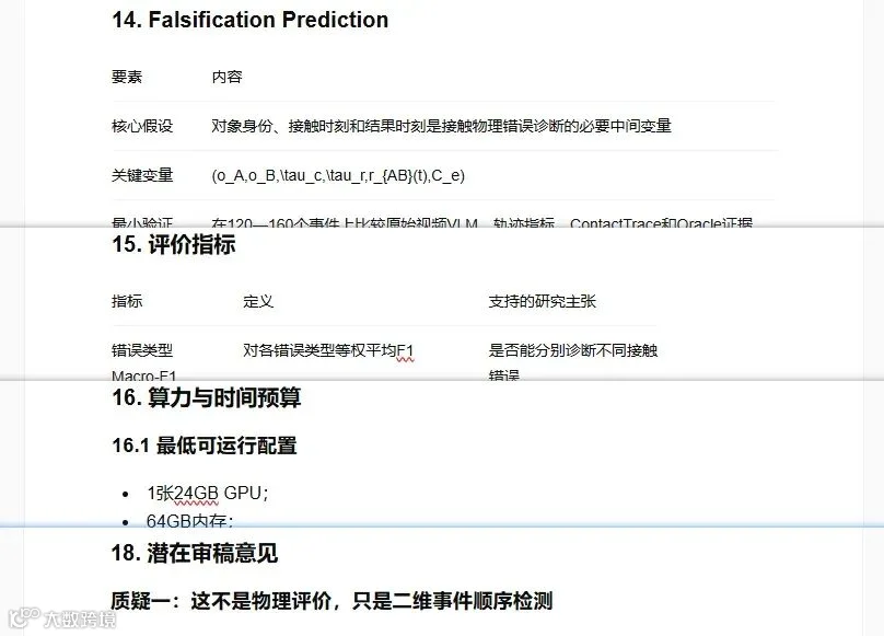 图6：系统整理出详细的实验方案