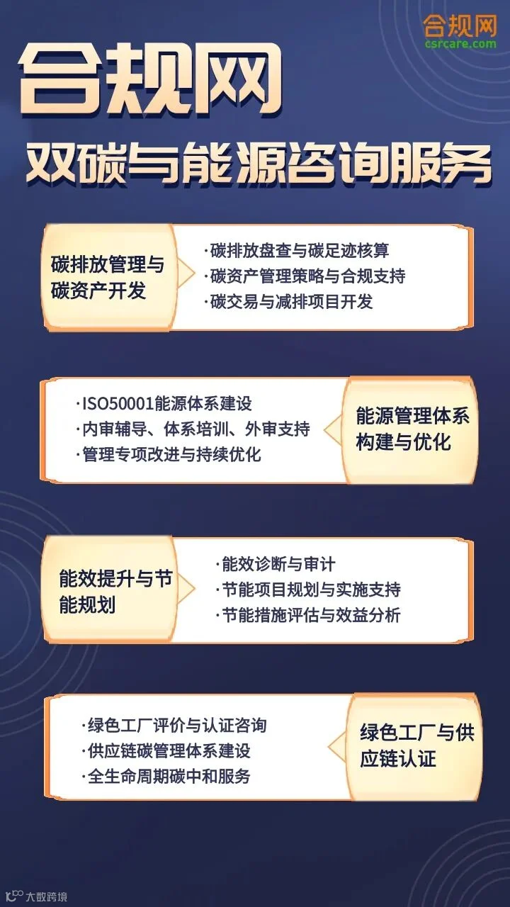 双碳与能源咨询服务.jpg