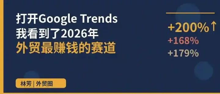 打开Google Trends，我看到了2026年外贸最赚钱的赛道