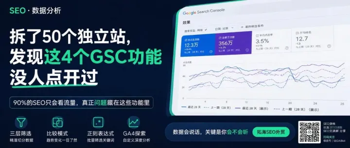 拆了50个独立站， 发现这4个GSC功能没人点开过