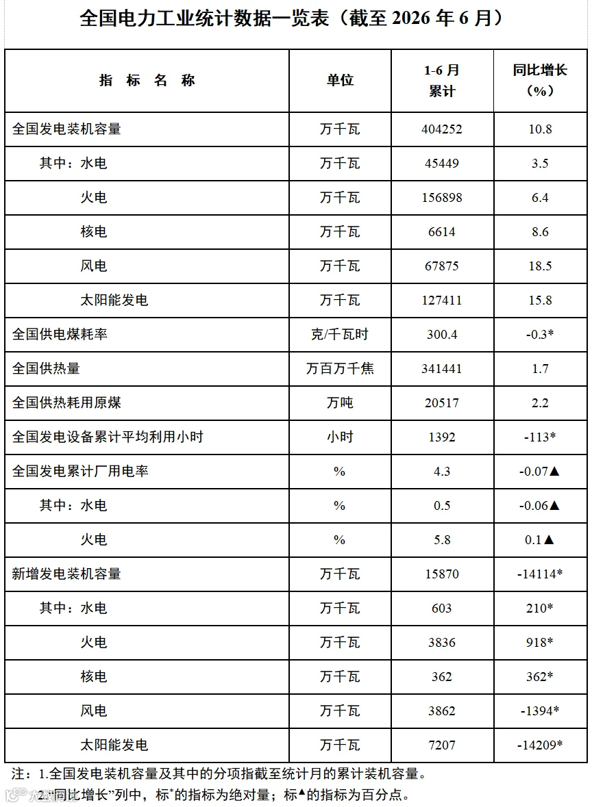 微信图片_2026-07-22_164217_287.png
