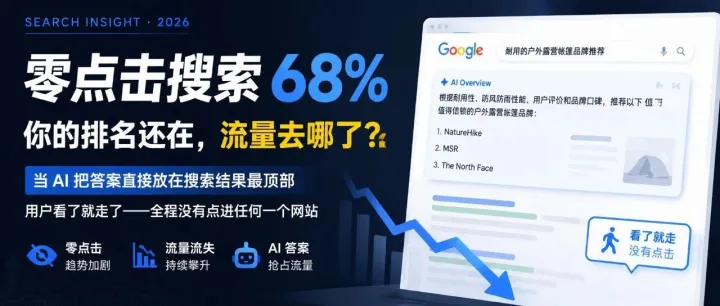 Google不给你流量了，但给了你一个机会