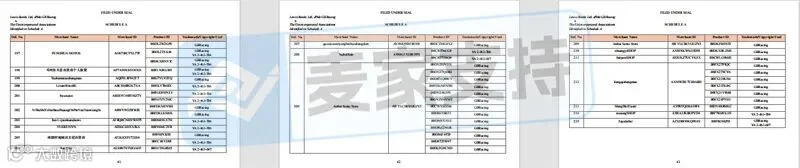 6-cv-01928｜GBRacing隐匿维权，215店涉案TRO已被冻结"