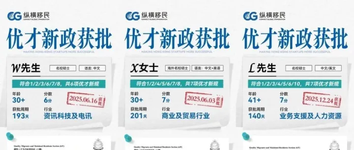 2026香港优才计划新政大调整，申请路径再次明确，拿香港身份最后窗口期