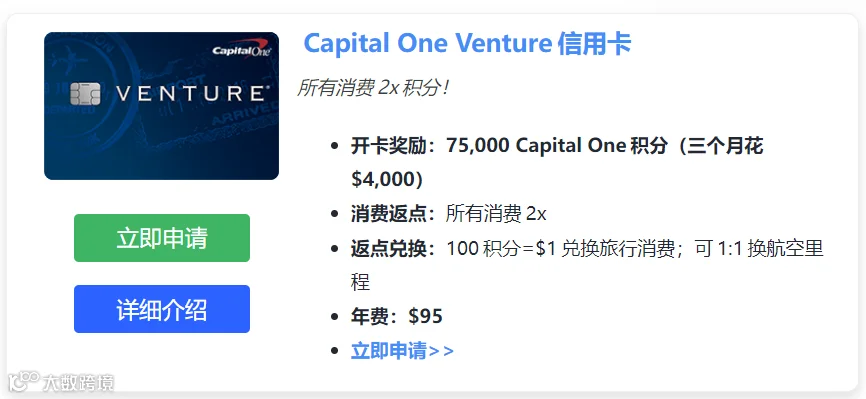 Capital One Venture Card