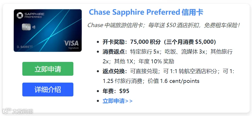 Chase Sapphire Preferred Card