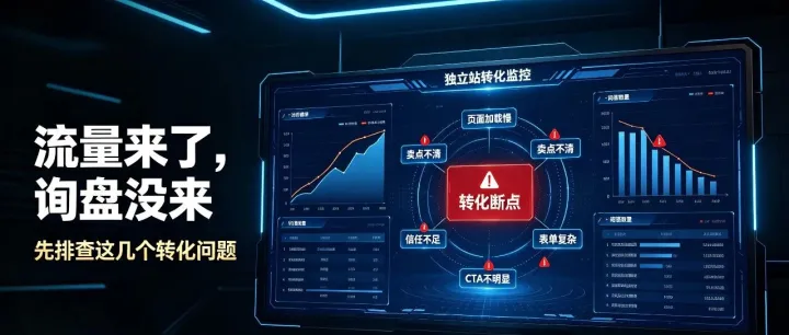独立站流量有了，询盘却没有？问题可能出现在这里了，站长们需要注意下