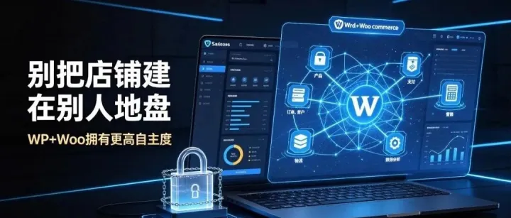 外贸独立站 CMS 对比 2026：WP+Woo 自主度完胜 SaaS
