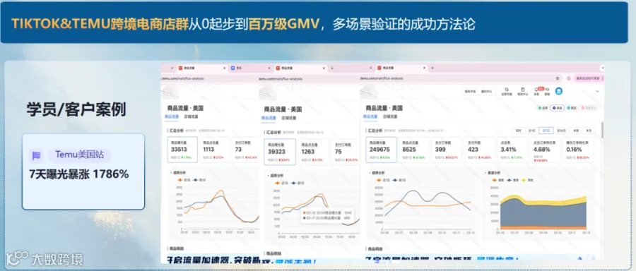 学员案例图 1
