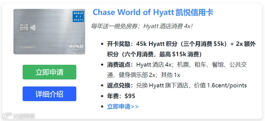 Chase Hyatt Card