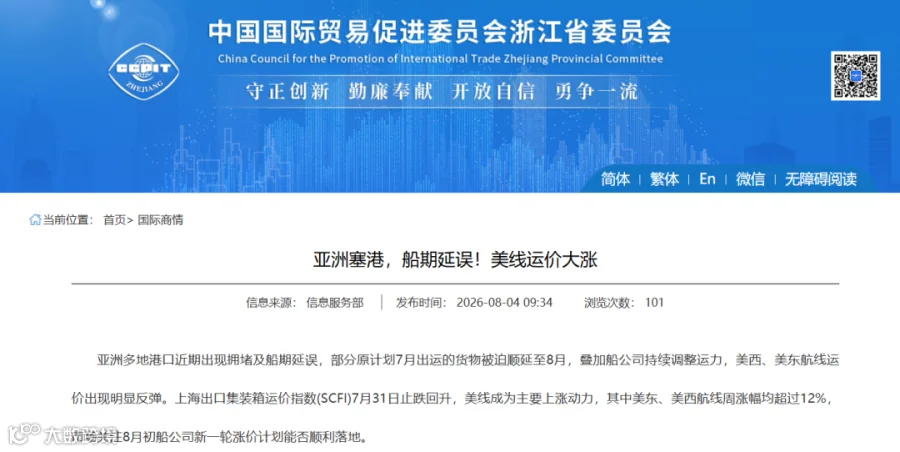 港口拥堵示意图