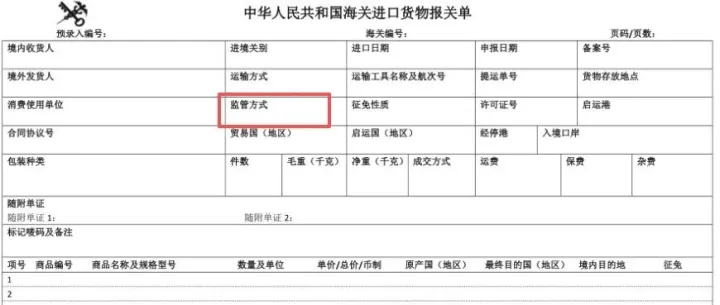 烨森茂国际提醒：外贸人必备！全套海关监管方式代码汇总