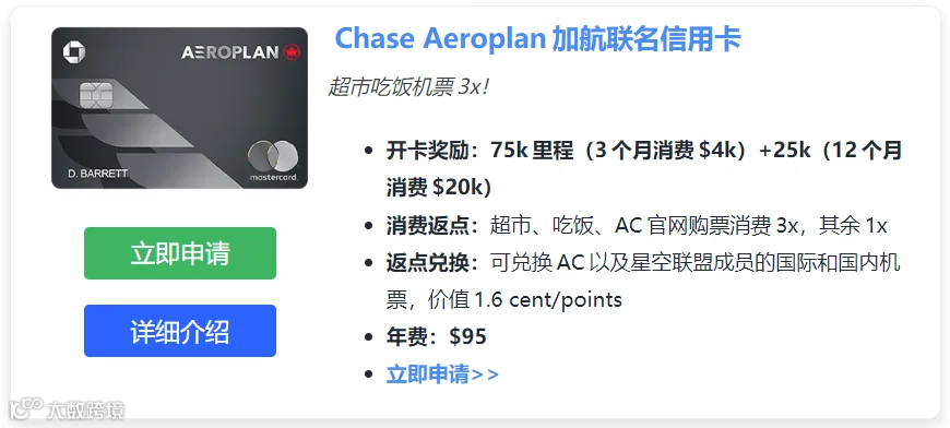 Chase Aeroplan Card