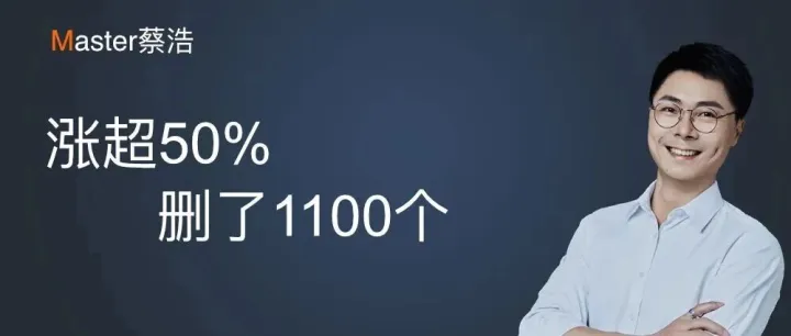 AI外贸实录(04)：流量涨超50%，夸下的海口兑现了吗？