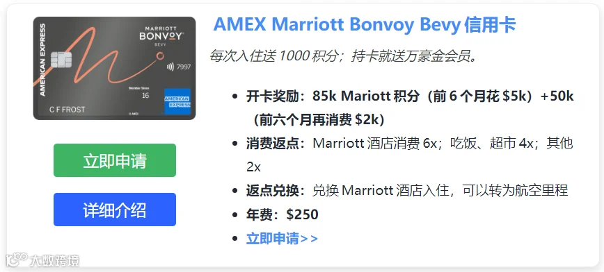 Marriott Bevy Card