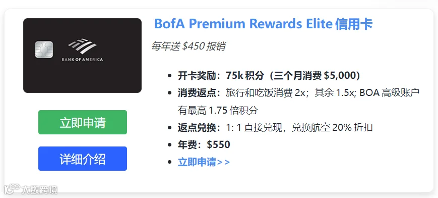 BofA Elite Card