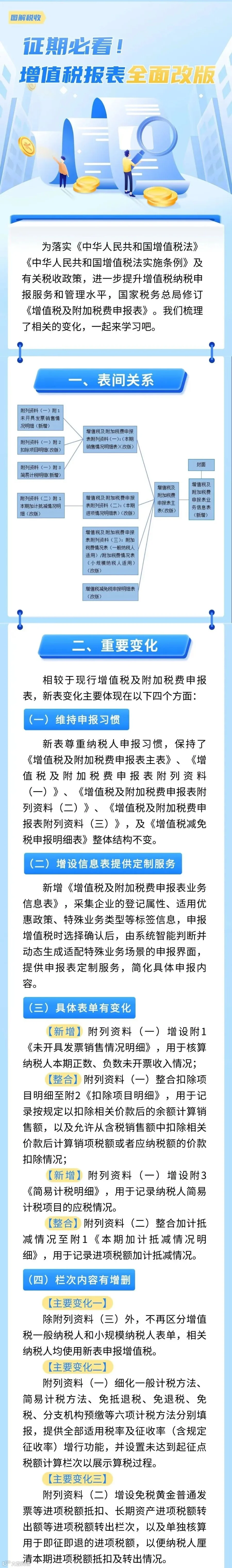新版申报表调整对比图