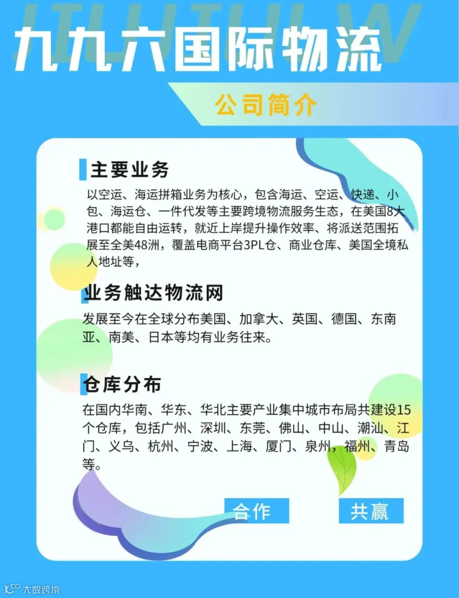 航运风险提示图