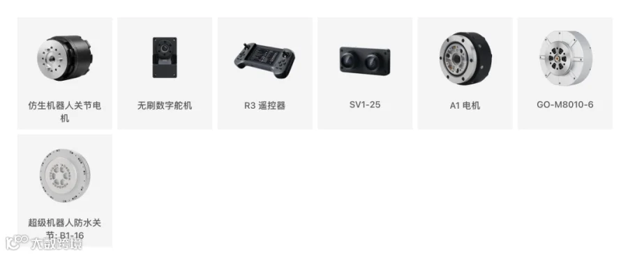 宇树会破发吗?王兴兴回应了- 大数跨境