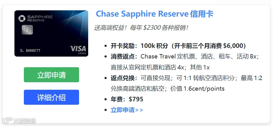 Chase Sapphire Reserve Card