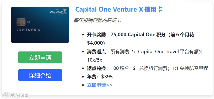 Venture X Card