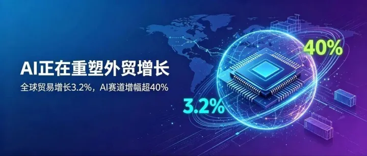 外贸回暖是 “错觉”？3.2% 的大盘增长里，AI 赛道独占 40% 增幅