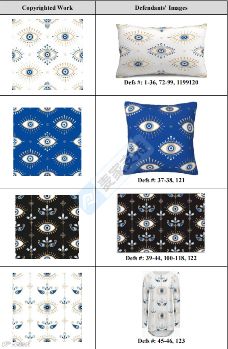 6-cv-01716|keith新代理14个版权维权!英国插画师状告123店涉案"