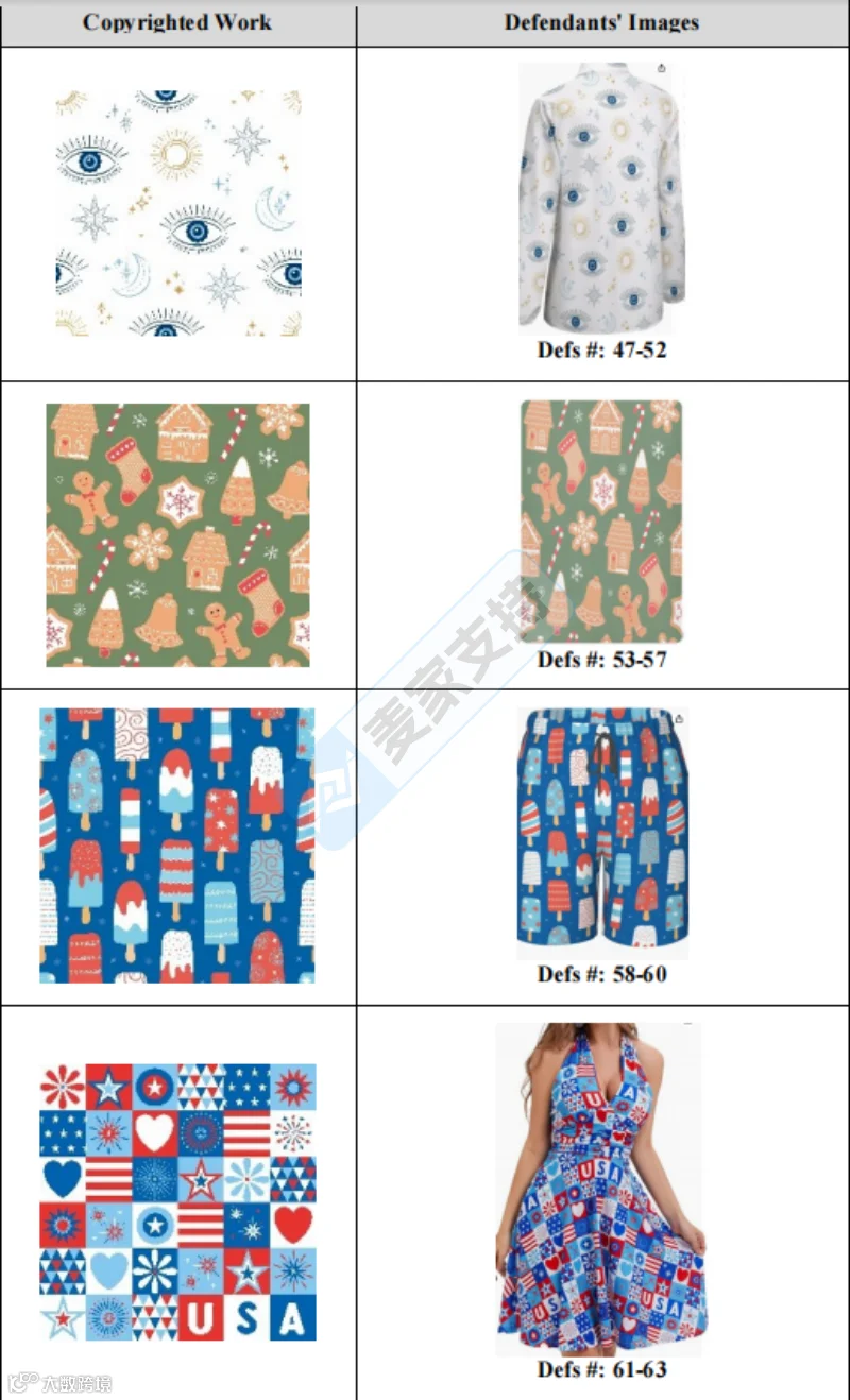 6-cv-01716|keith新代理14个版权维权!英国插画师状告123店涉案"