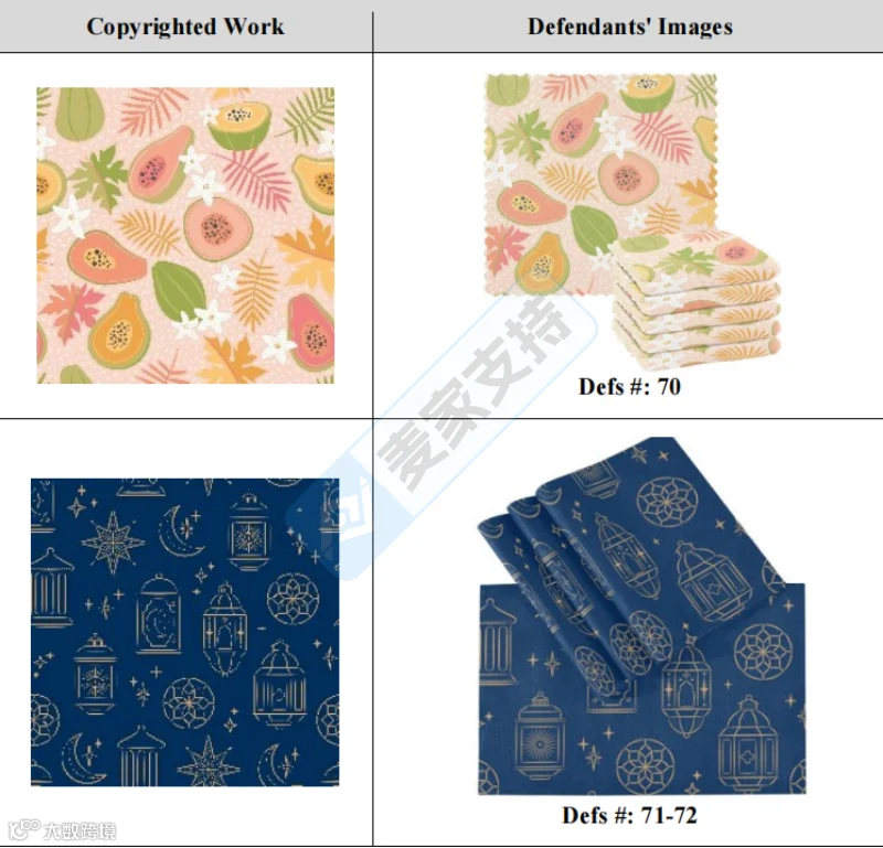 6-cv-01716|keith新代理14个版权维权!英国插画师状告123店涉案"