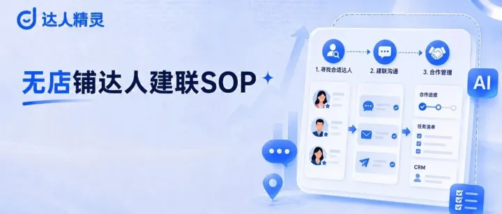 没有TikTok Shop，亚马逊卖家怎么找达人？完整建联SOP来了