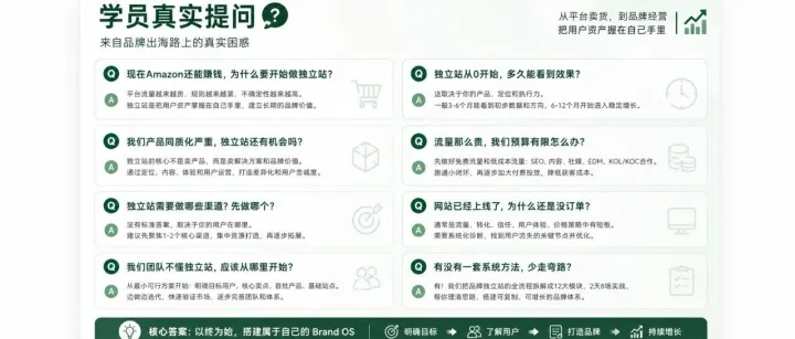 项目太多，不知道从哪个开始？来自一位十亿Amazon 大卖学员的困惑