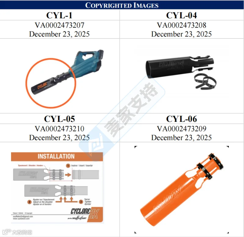6-cv-09862|全新版权TRO直指吹叶机倍增器:Cyclone2X维权,亚马逊多店中招"