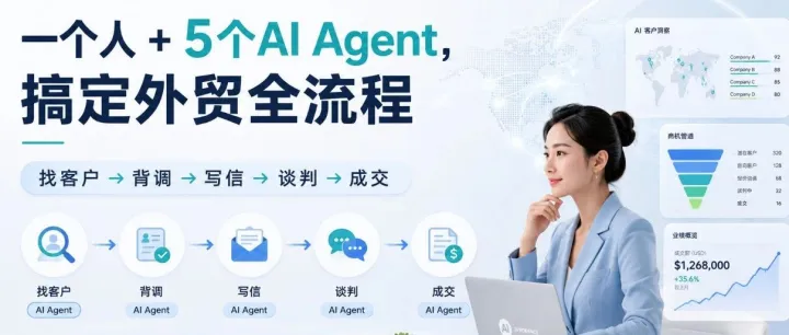一个人 + 5个AI Agent，跑完整个外贸开发流程