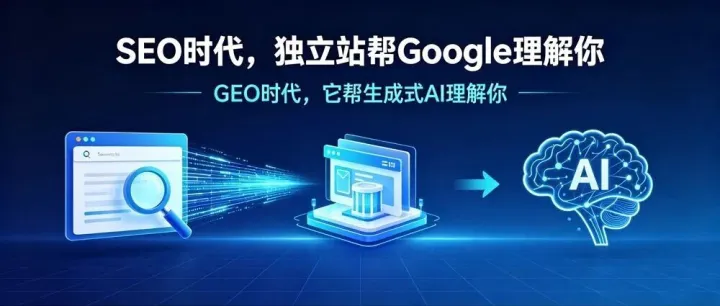 AI 时代，外贸独立站还有必要做吗？