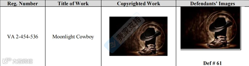 西部牛仔摄影版权与被诉图片对比三