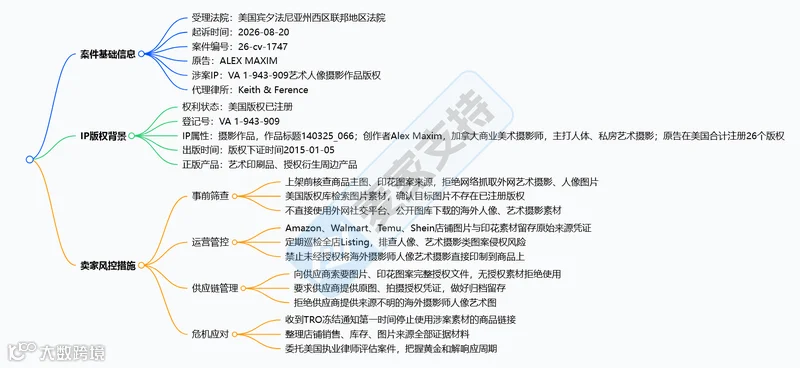 Alex Maxim 案件基础脉络