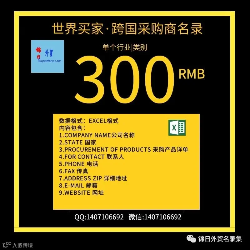 数据样例图
