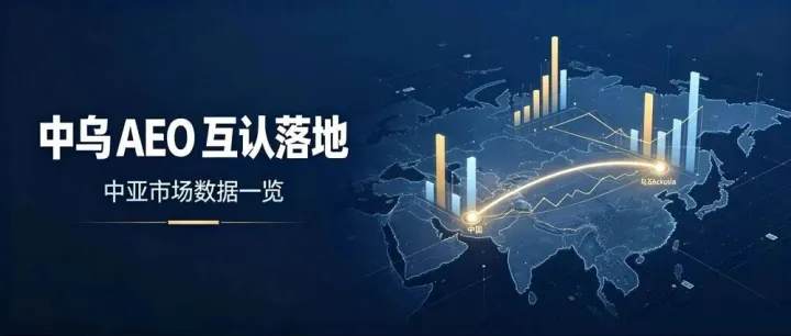 中乌 AEO 互认正式实施｜多国贸易政策更新，中亚市场数据速览