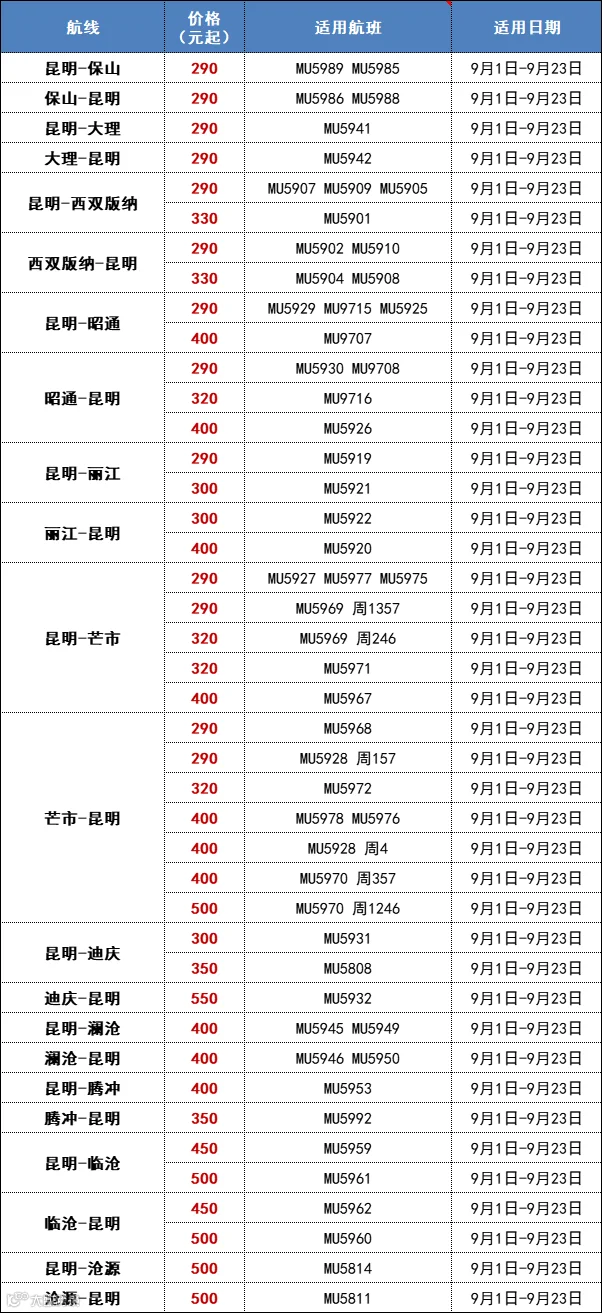 企业微信截图_17871282946252.png