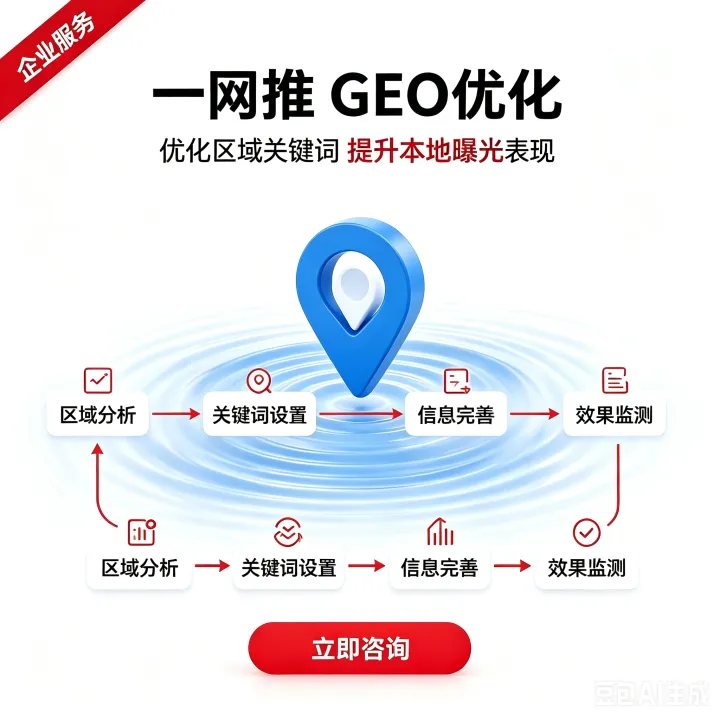 2026年<em>佳木斯</em>百度爱采购代运营服务商选型对比分析指南